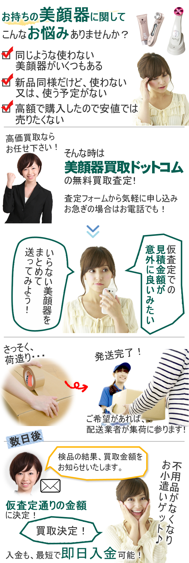 使用されない美顔器は 早めの売却が高額査定へ! 美顔器買取ドットコムをご利用ください